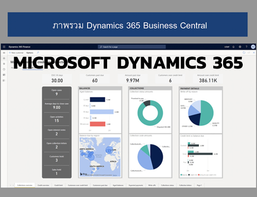 Microsoft Dynamics 365