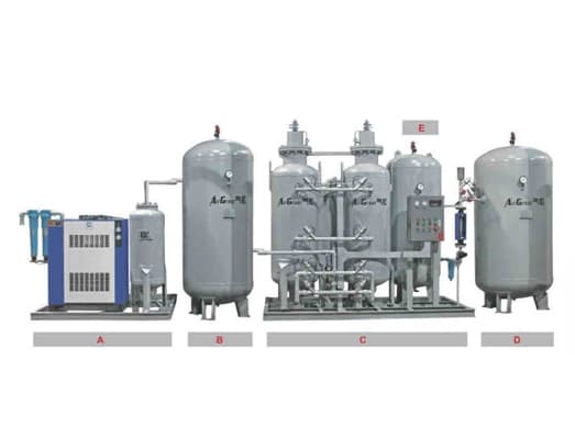 Structure of Nitrogen Gas Generator