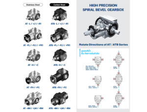 Gearbox Reducer