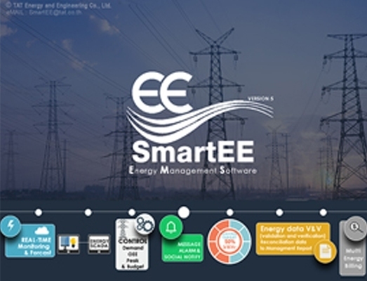 ENERGY MANAGEMENT SOFTWARE & SOLUTION