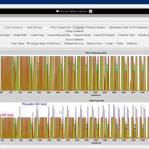 Vericut software detects errors, possible collisions, and potential inefficiencies in CNC machining. 