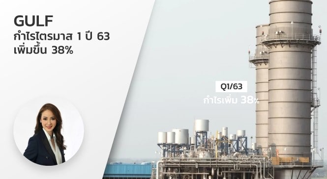 GULF กำไรไตรมาส 1 ปี 63 เพิ่มขึ้น 38%