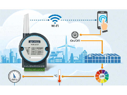 WIRELESS IOT SENSING DEVICES