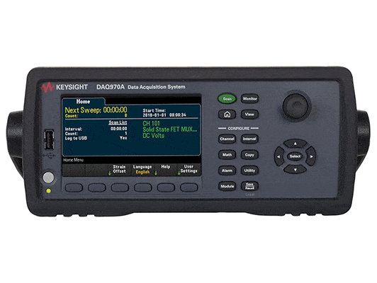 DATA ACQUISITION (DAQ) AND SWITCHING_IRC