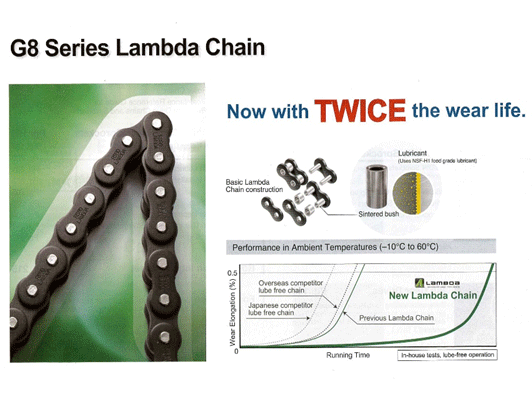 G8 SERIES LAMBDA CHAIN