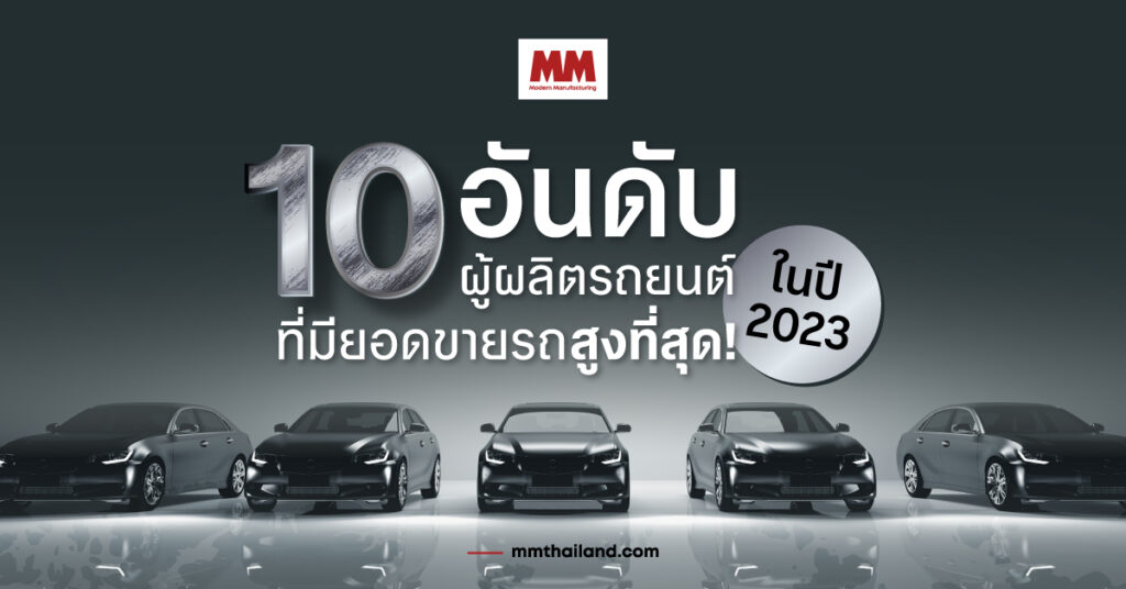 Top 10 Car Manufacturer sales of 2023