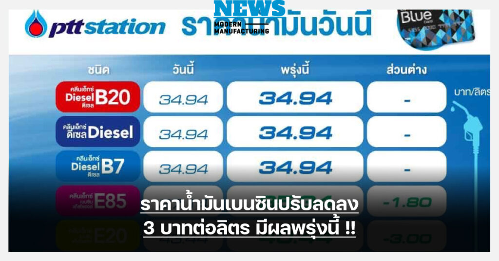 ราคาน้ำมันเบนซินปรับลดลง 3 บาทต่อลิตร