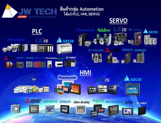 PLC, HMI, SERVO