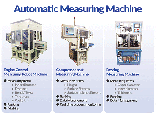 AUTOMATIC MEASURING MACHINE