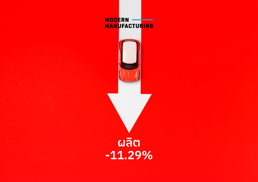 Auto industry down 2563 sep