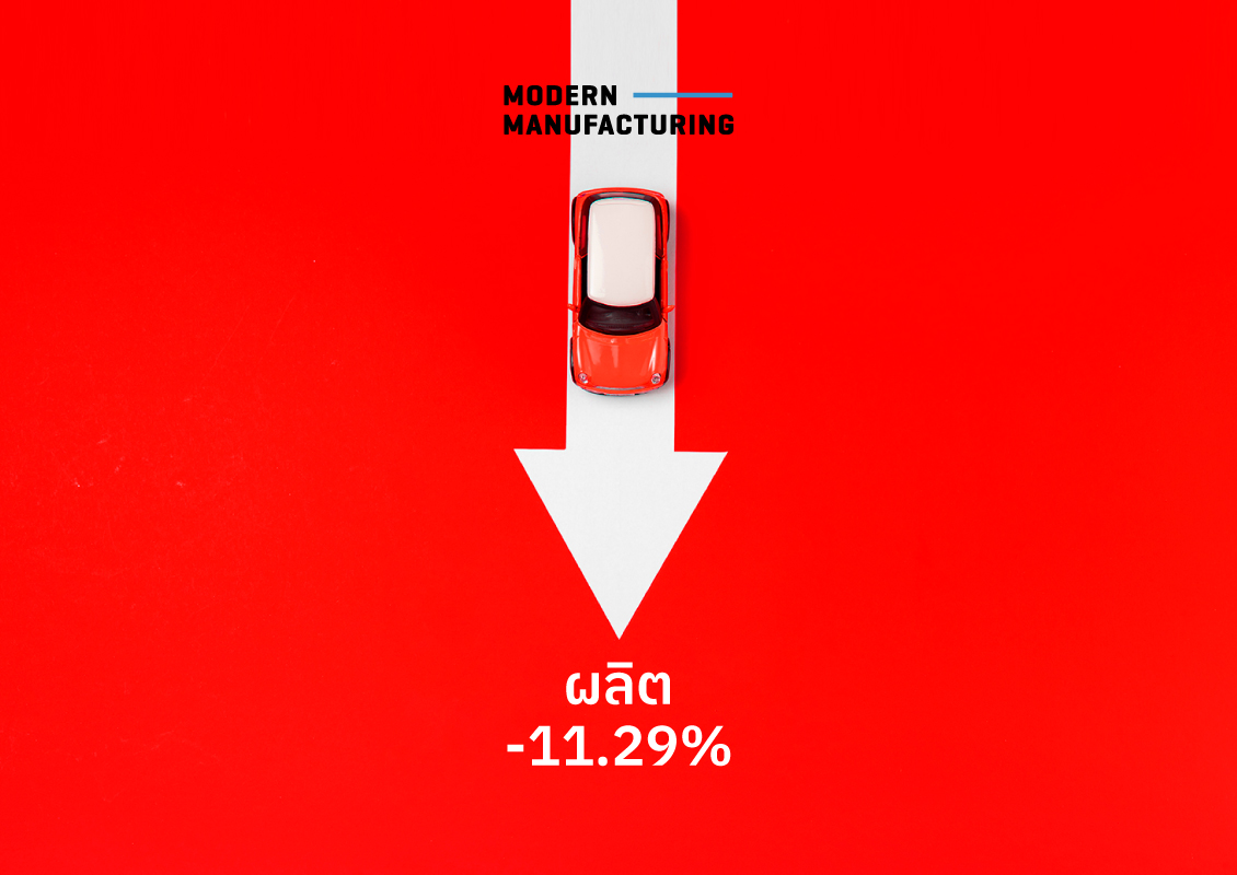 Auto industry down 2563 sep