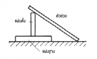 การค้ำเพื่อเชื่อมยึด