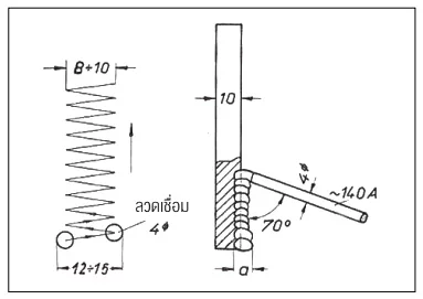 การฝึกเชื่อม พอกผนังแนวตั้ง