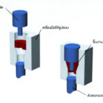 Impact extrudsion