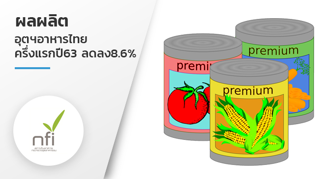 ผลผลิต อุตฯอาหารไทย ครึ่งแรกปี63 ลดลง 8.6 %