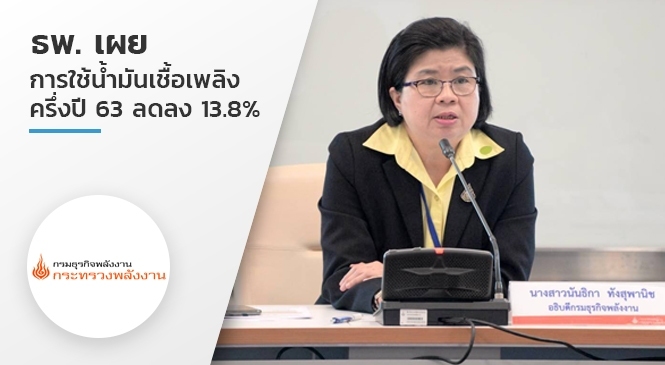 ธพ.เผย การใช้น้ำมันเชื้อเพลิงครึ่งปี 63 ลดลง 13.8%