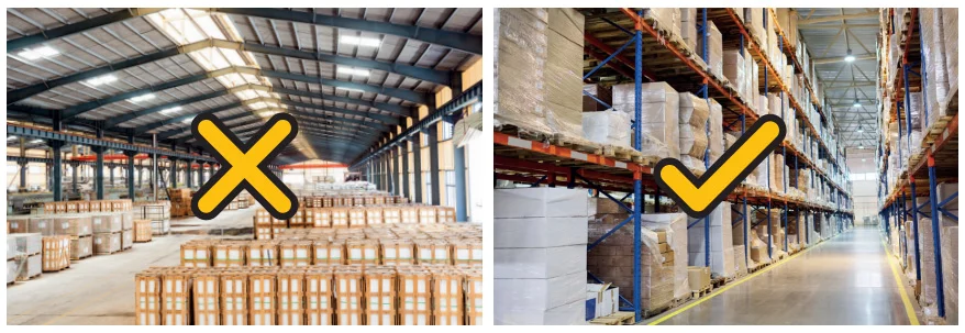 Warehouse Management System: WMS