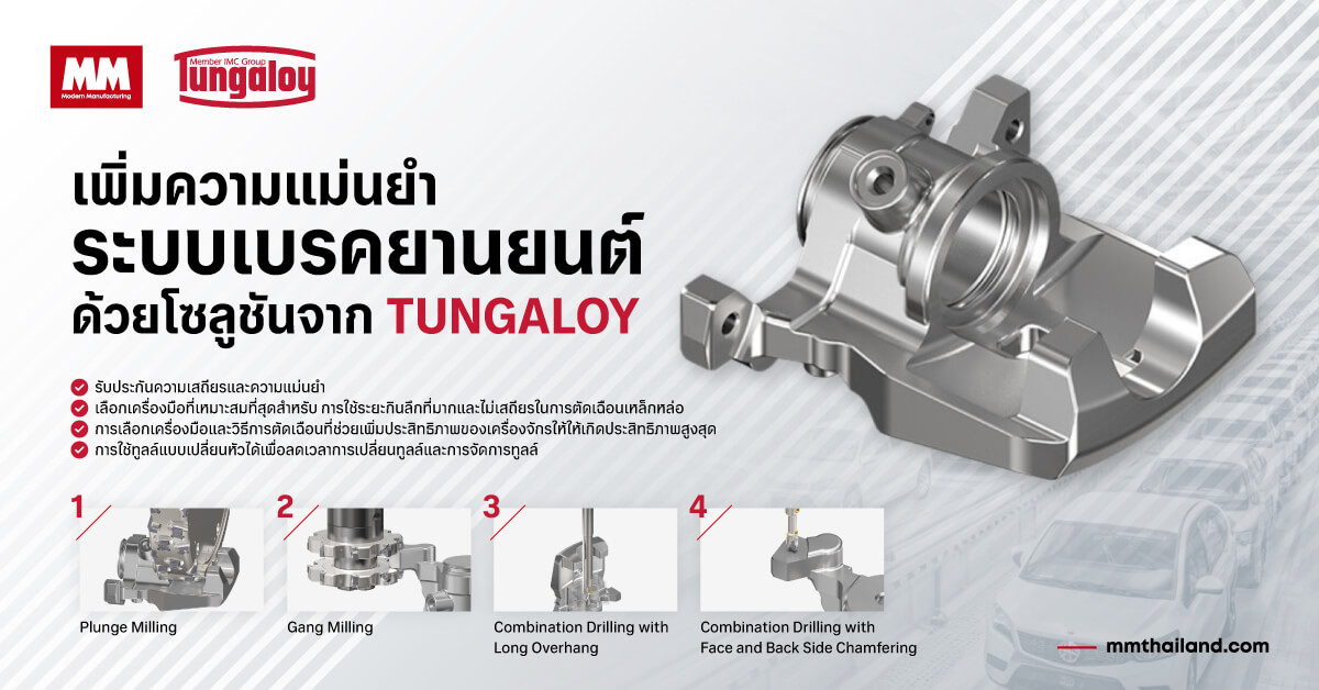 คาลิปเปอร์เบรก