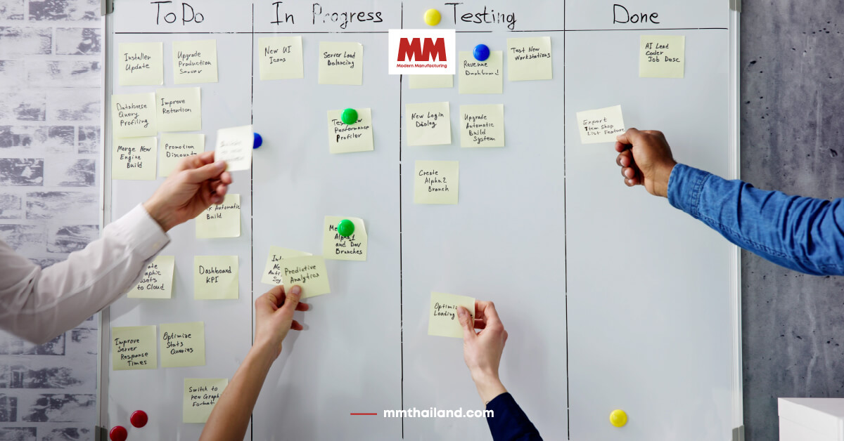 kanban workflow management