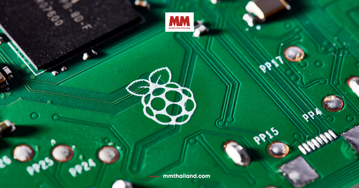 raspberry pi for business innovation